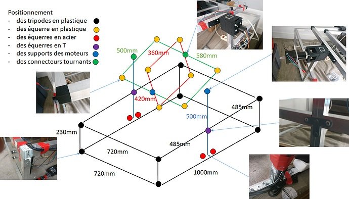 le premier materiel open source federation est publie lopen clinostat 3d None illustration.jpg